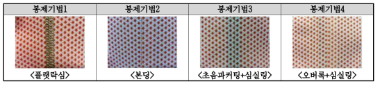 봉제기법 리스트