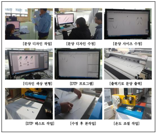 DTP 작업 모습