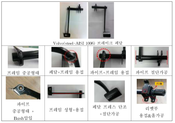 V사 브레이크 페달 실제품 사진