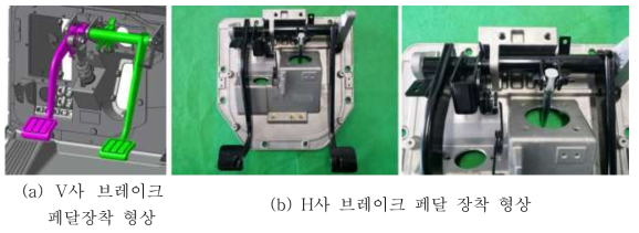 V사 및 H사 브레이크 페달 장착 형상