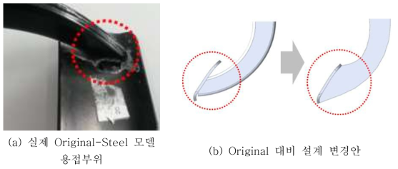 용접 결합부 형상 변경안