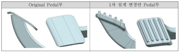 브레이크 페달의 패턴 형상 추가 변경 전/후 모델