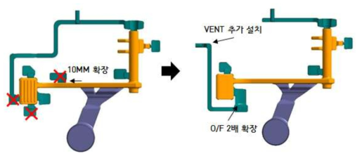 브레이크 페달 주조 방안 설계 변경안