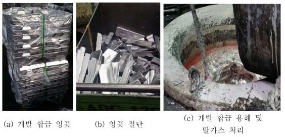 열처리형 개발 합금 잉곳 및 용해, 탈가스 처리