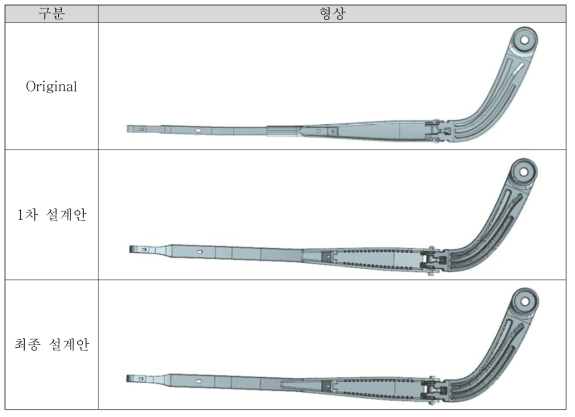 와이퍼 암의 구조해석 모델링
