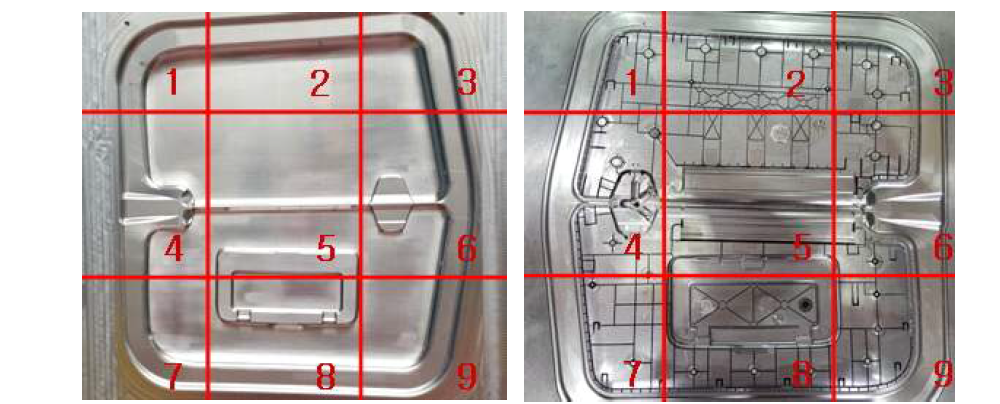 금형의 상측(우)/하측(좌)의 표면온도 측정 구간