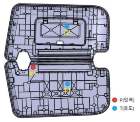 금형 압력 / 온도센서 위치