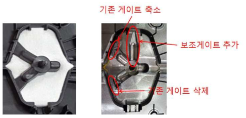 기존Gate(좌) 및 수정한 Gate형상(우)