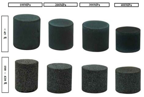 성형 압력에 따른 STS 316L 소결체 사진(소결 온도 1260 ℃)