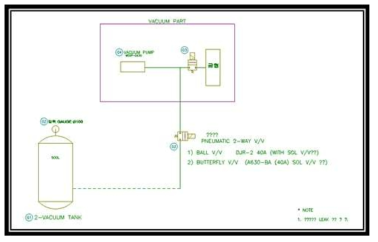 진공장치 설치 계략도