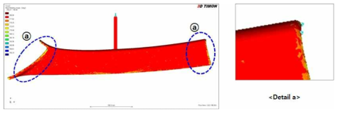 Weld Line