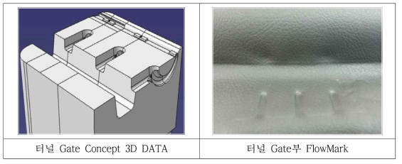 터널 Gate 형상 및 실제 성형사진