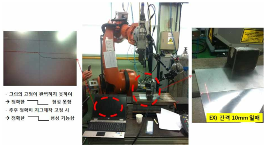 레이저 간섭 테스트를 위한 레이저 용접 로봇 시스템