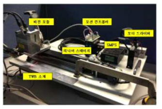 심트레킹 및 품질검사 테스트 시스템 구성