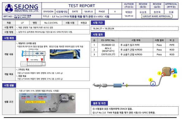 머플러 Assy 단품 내구성 관련 성적서