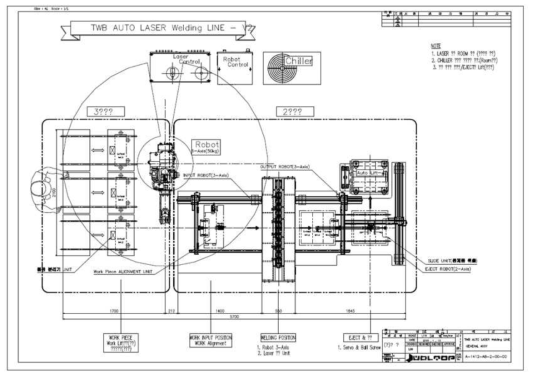 용접시스템 Integration 레이아웃 도면