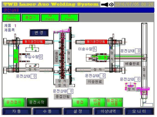 TWB 용접시스템의 기본 UI 구성