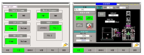 오비탈 파이프 제어부 수동/자동모드 UI 구성