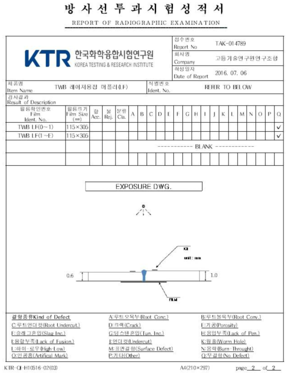 시제품에 대한 방사선 투과시험 결과 확인