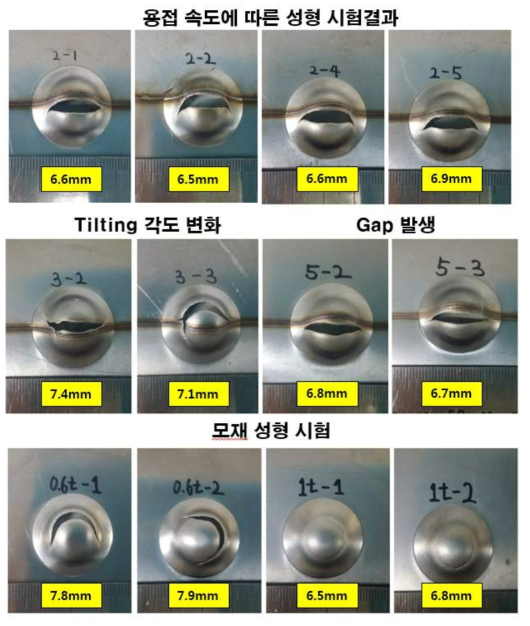 TWB 레이저용접 시편의 에릭슨 성형시험 결과 비교