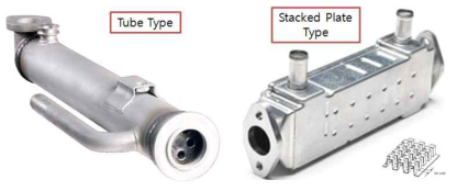 Tube Type, Stacked Plate Type의 EGR 쿨러 형상
