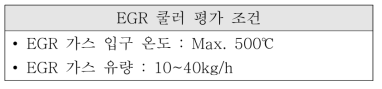 현대 자동차 1.6L급 디젤 엔진 EGR 쿨러 평가 조건