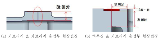 용접부 설계 변경 형상