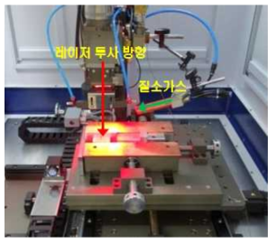 레이저 용접 사진