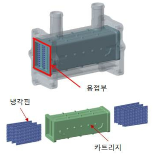 최종 시작품 설계 컨셉