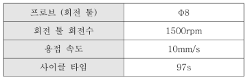 기존 마찰교반 용접 조건