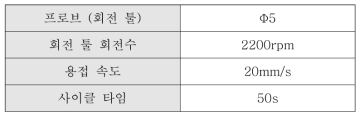 마찰교반 용접 최적 조건