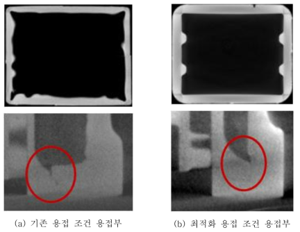 기존 및 최적화 용접 조건 용접부 비교