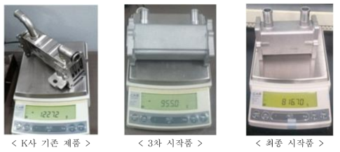 최종 시작품 경량화 수준 검토 결과