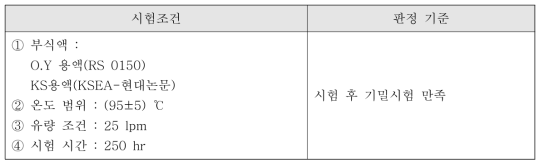 내부부식 시험 조건 및 판정기준