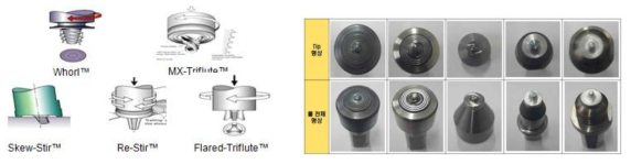 FSP 공정에 적용되는 다양한 형상의 툴