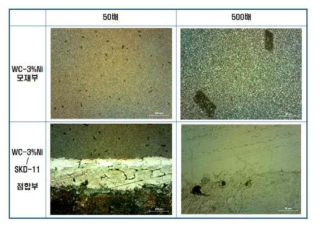SKD-11 - WC-3wt%Ni 접합부의 미세조직