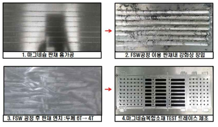 마그네슘복합소재 평가용 트레이스 제조공정