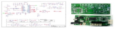 자세/낙상/행동 감지 센서 모듈 설계도 및 제작된 PCB