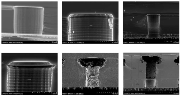 다양한 조건의 DRIE 공정을 통해 형성된 실리콘 몰드의 단면