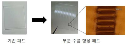 부분 주름 형성 패드의 실험적 제작