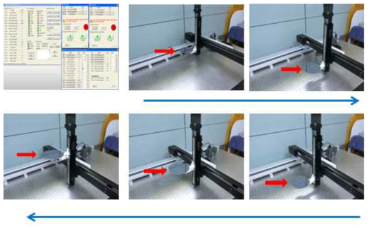 X, Y, Z축 선형 스테이지 상의 6인치 실리콘 기판 이송 성능 시험