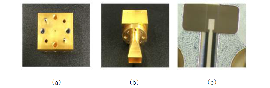 제작한 CPW형 쇼트키 다이오드 디텍터 모듈 (a) 정면도 (b) 혼안테나 결합 사진 (c) 후면도(도파관과 안테나)
