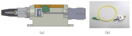 THz 영상용 PD 모듈 (a) 단면도, (b) 제작된 모습