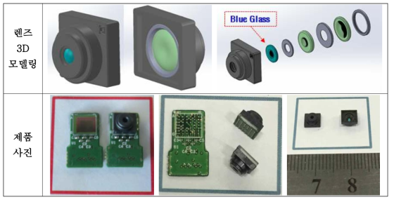 적외선 필터 프리 렌즈유닛 및 카메라모듈의 모델링 및 샘플사진