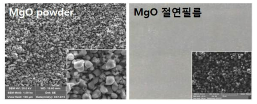 MgO 분말 및 절연필름 SEM 사진