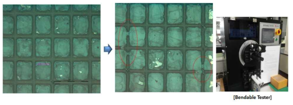 굴곡성 시험 전후 패턴 광학현미경 사진 및 굴곡성 시험기