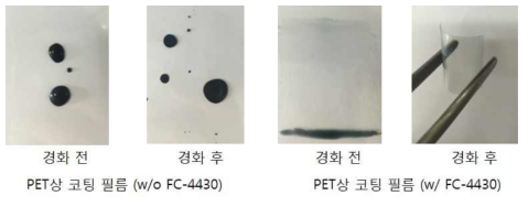 계면활성제를 넣기 후와 전의 PET 필름 위에 코팅한 후 필름 상태 변화