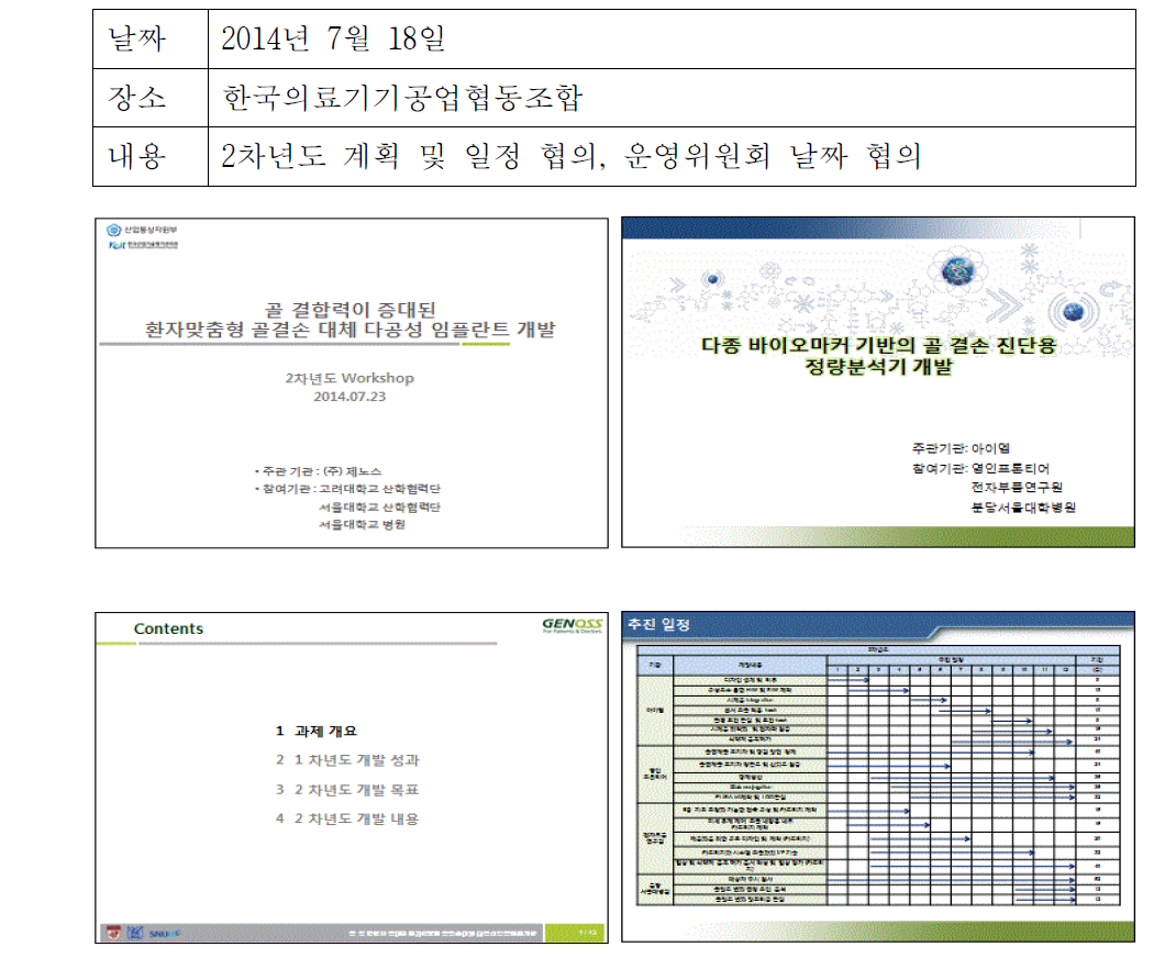 2차년도 킥오프 자료