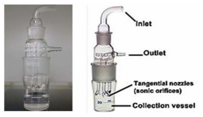 Biosampler