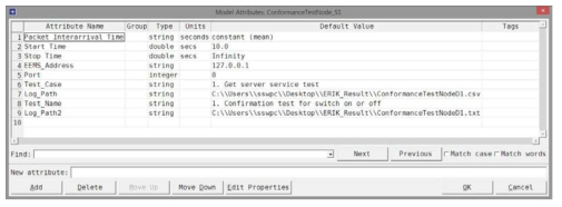 ConformanceTestNode 프로세스